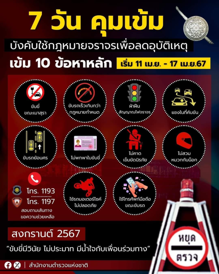 ตำรวจห่วงใยทุกชีวิตบนถนน
