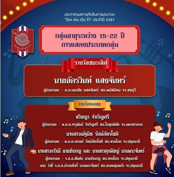ขอแสดงความยินดี​🎉​กับ​ นายอัครวินท์ แสงจันทร์ บุตรชาย​ ของ​ ด.ต.เอกชัย แสงจันทร์ ผบ.หมู่​(ป.)​ สภ.พนัสนิคม