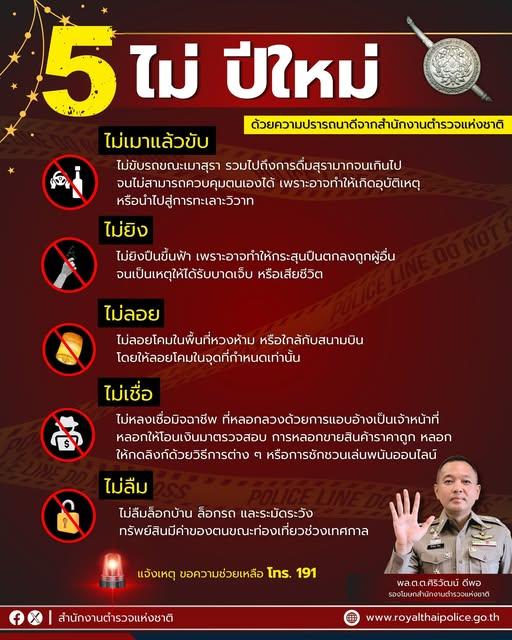 สำนักงานตำรวจแห่งชาติ แนะนำ “5 ไม่ ปีใหม่“ ส่งท้ายปีเก่า จะได้ไม่เศร้า ในช่วงสิ้นปี